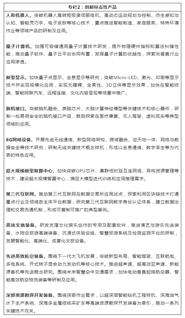 工信部等七部门联合印发《关于推动未来产业创新发展的实施意见》