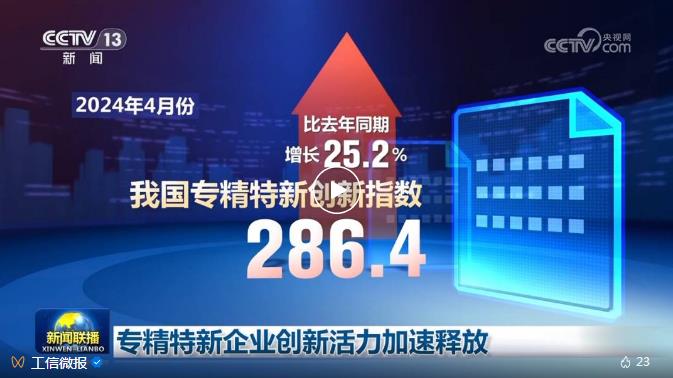 专精特新企业创新活力加速释放