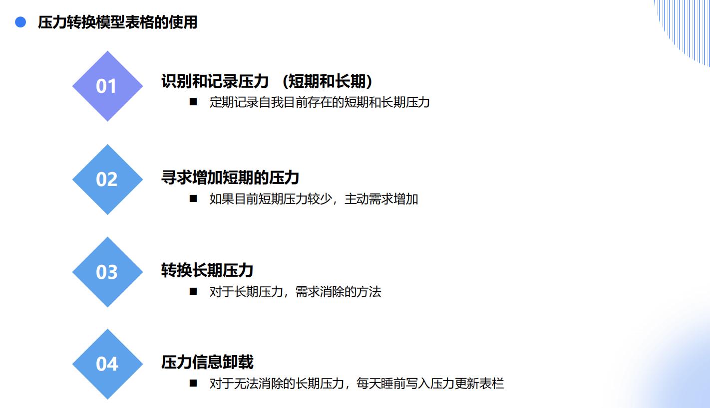 “化解职场焦虑，赋能企业员工”——科创大讲堂压力管理专题圆满举办
