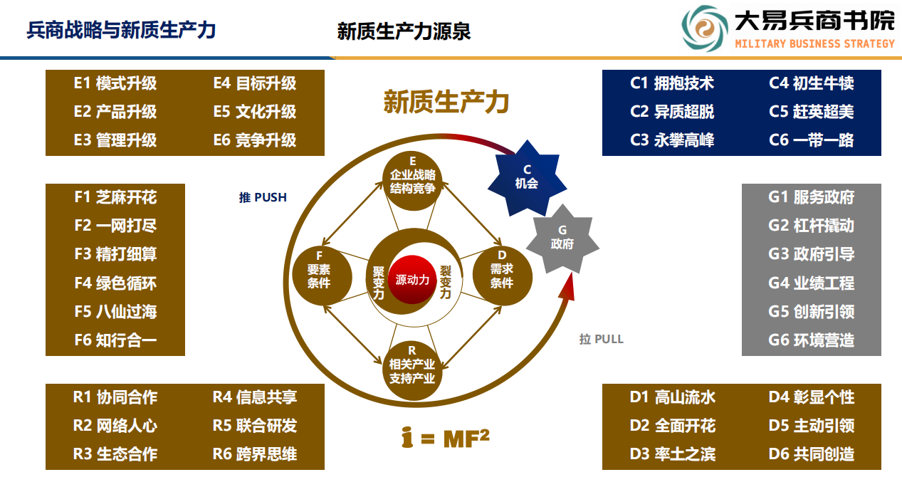 科创大讲堂第十期聚焦兵商战略与新质生产力，李瑞国深度解读跨界智慧
