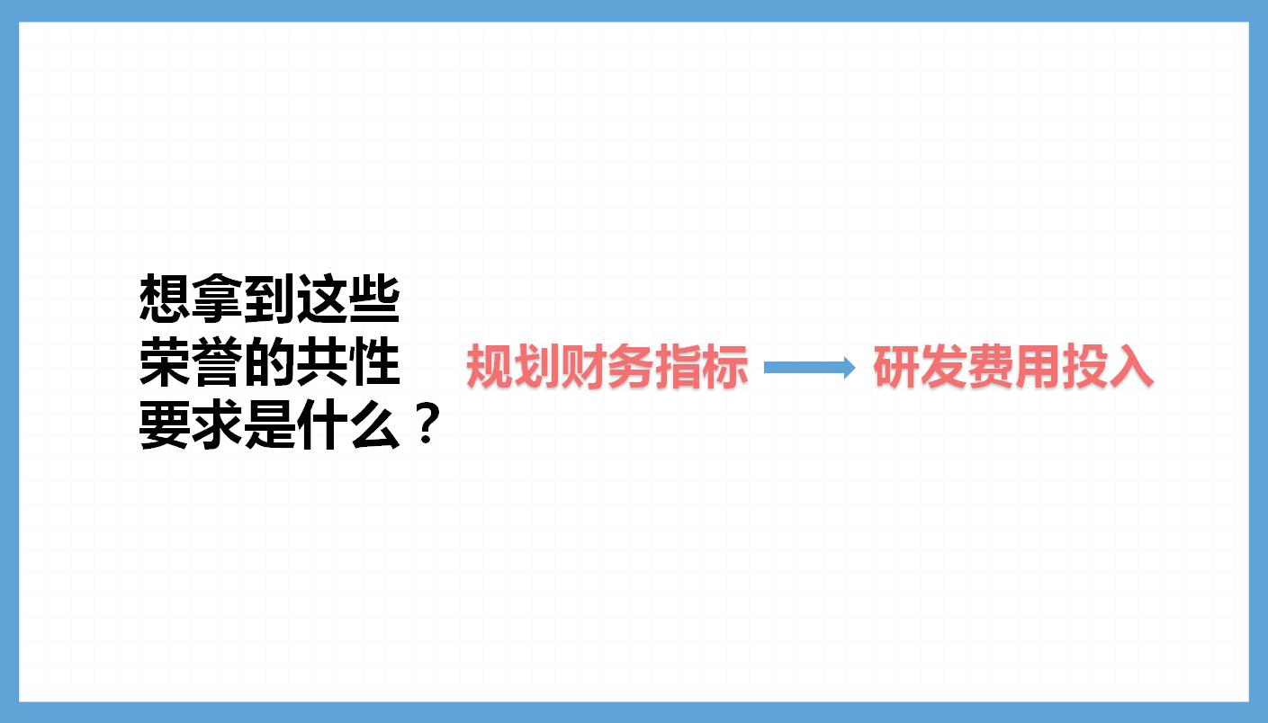 “科创大讲堂第二期：新时代企业 AI 的布局之路” 圆满落幕