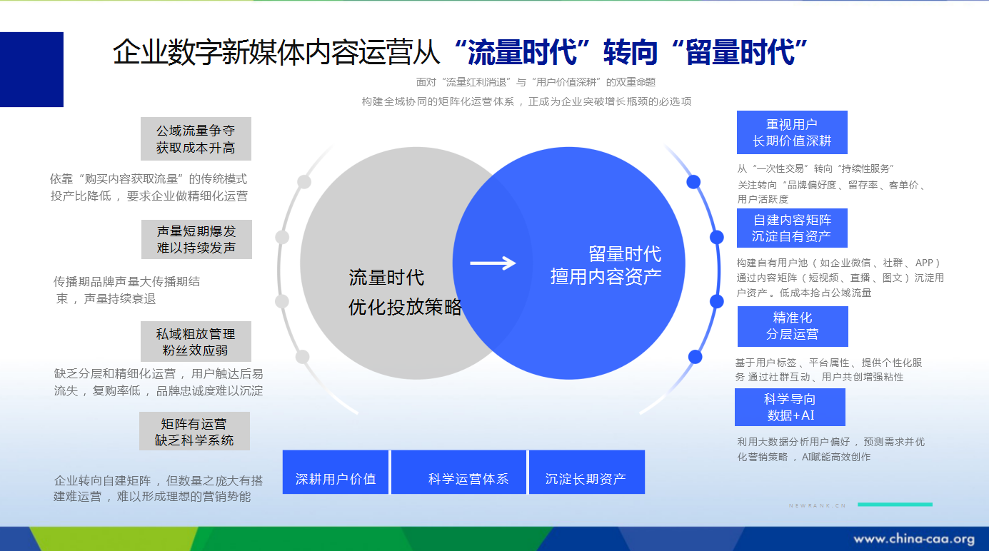 科创大讲堂第十一期，聚焦内容产业与企业 MCN 化，解码品牌增长新逻辑