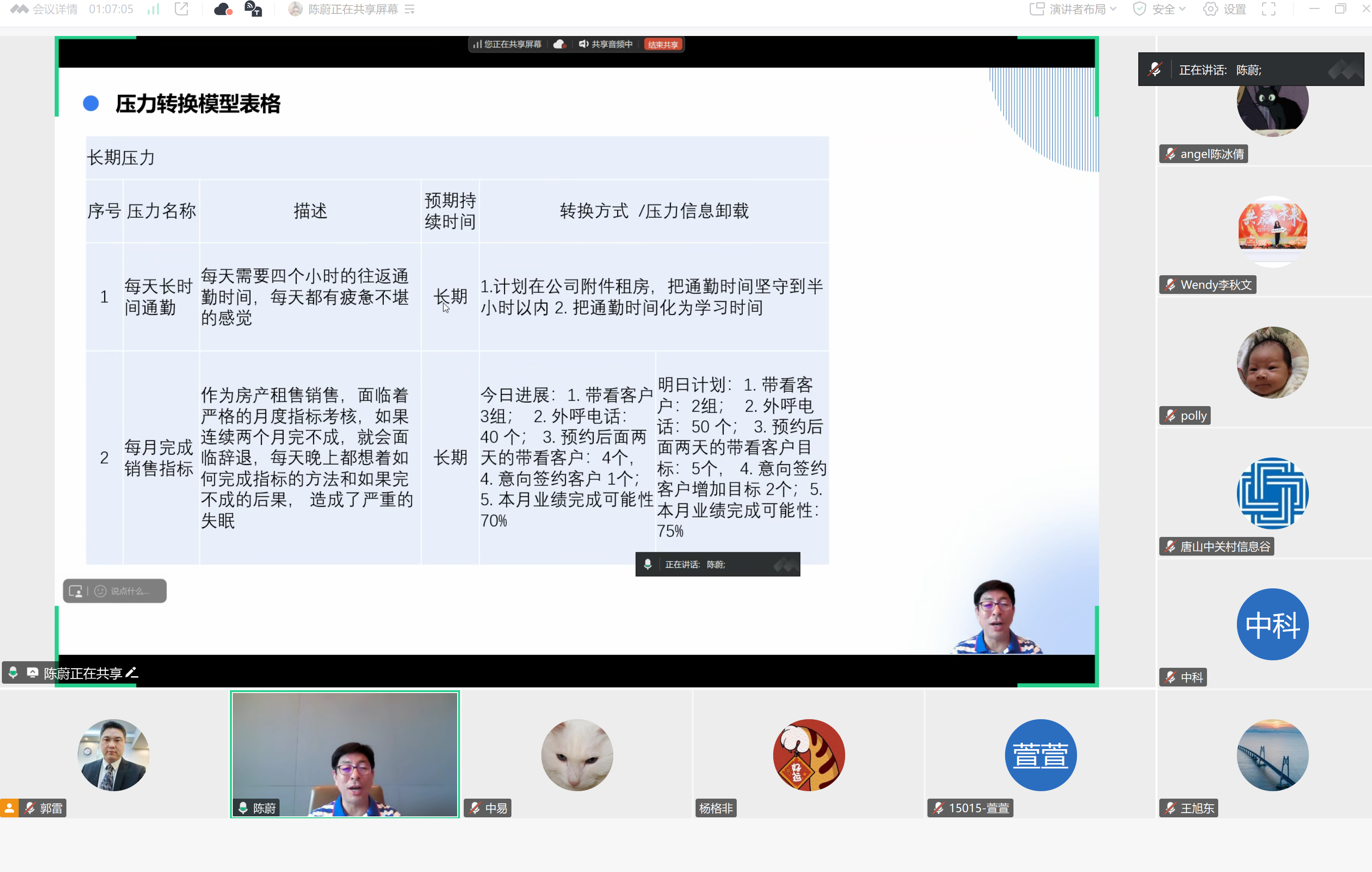 “化解职场焦虑，赋能企业员工”——科创大讲堂压力管理专题圆满举办