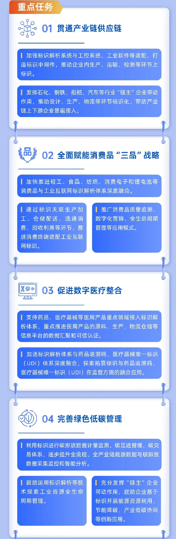 六问+一图，读懂《工业互联网标识解析体系“贯通”行动计划（2024—2026年）》