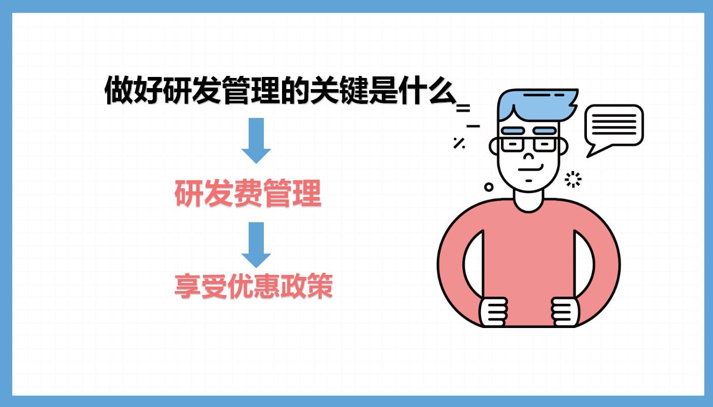 “科创大讲堂第二期：新时代企业 AI 的布局之路” 圆满落幕