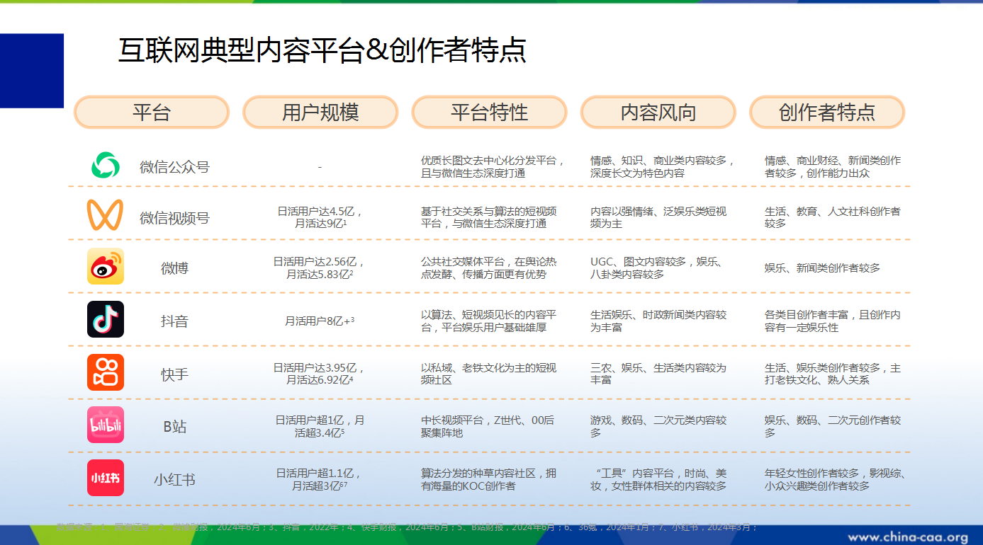科创大讲堂第十一期，聚焦内容产业与企业 MCN 化，解码品牌增长新逻辑
